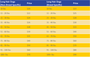 Grooming Prices