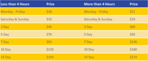Daycare Package Pricing
