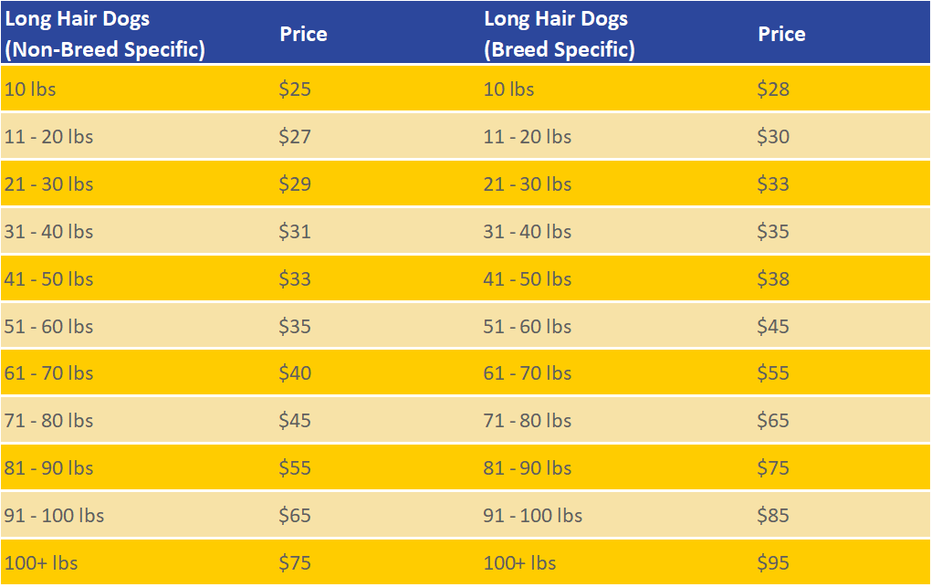 Grooming Prices-updated 6-15-26